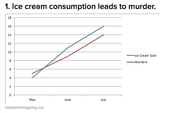 Screen Shot 2014-07-15 at 9.33.29 PM