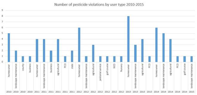 12366230_10208398233061700_5693183909884511176_n